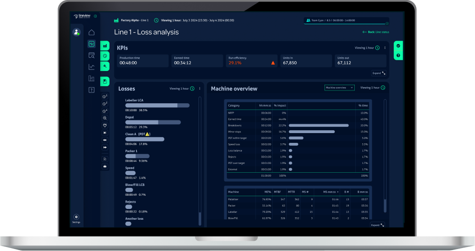 Homepage solution