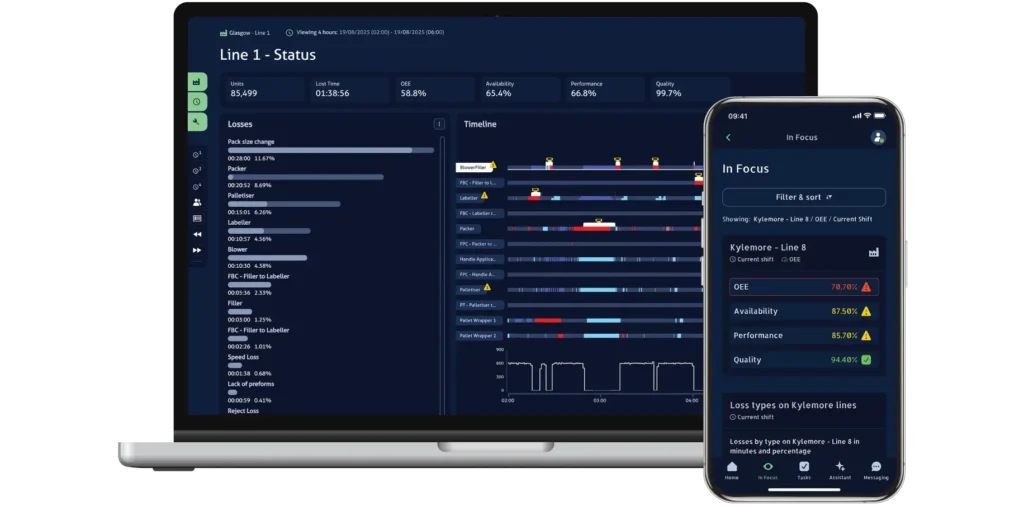 Navigator Status Screens