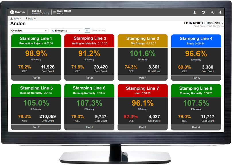 XL Dashboard Analytics